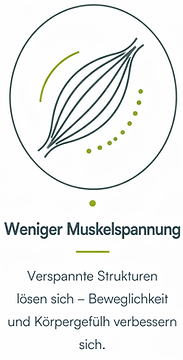 Matrix Rhythmus Therapie gegen Muskelverspannung