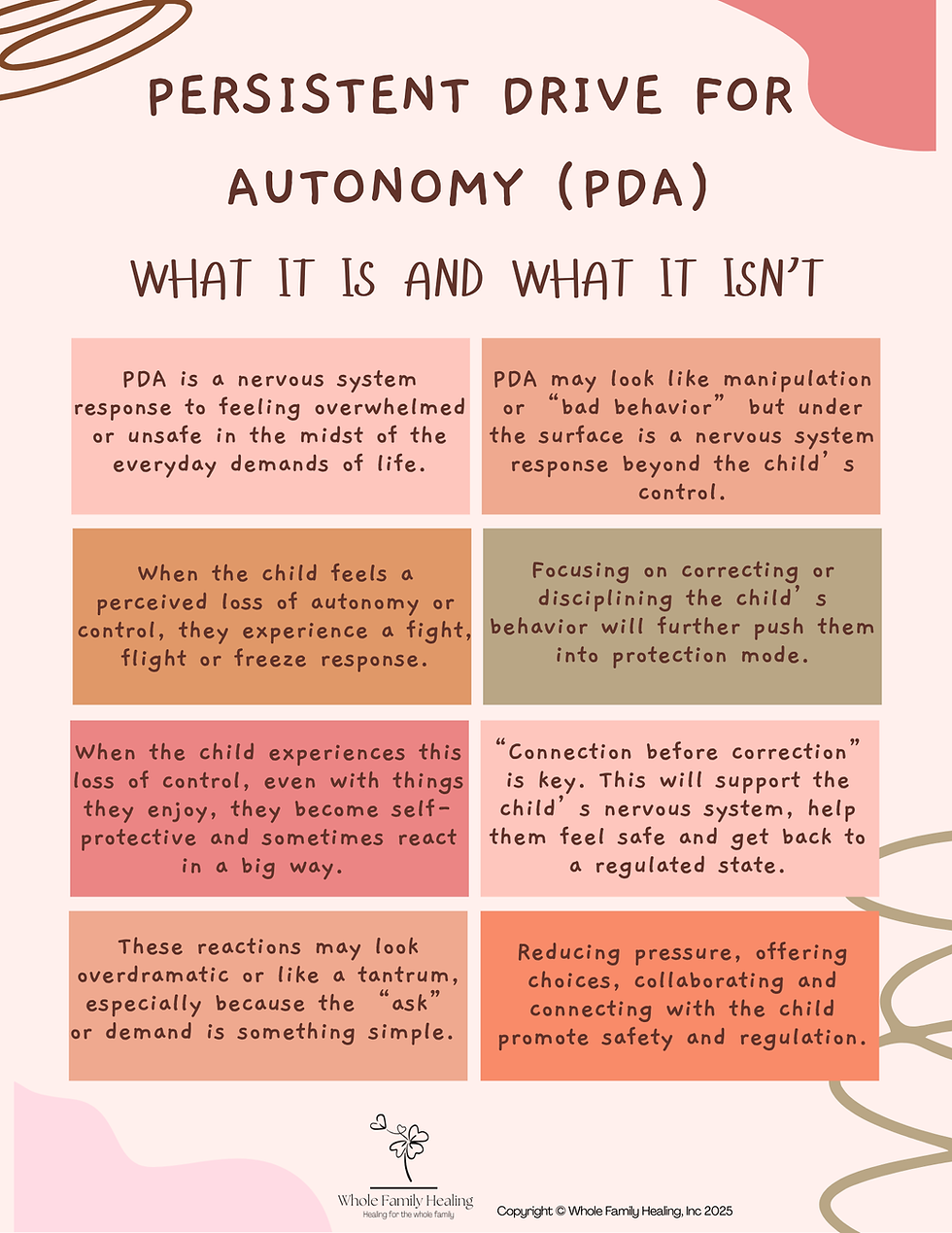 Does your child have big feelings (maybe even a little "too big") when you ask them to do small tasks? They may have PDA.