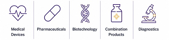 Adroitta Quality & Regulatory Transformation Consulting Industries