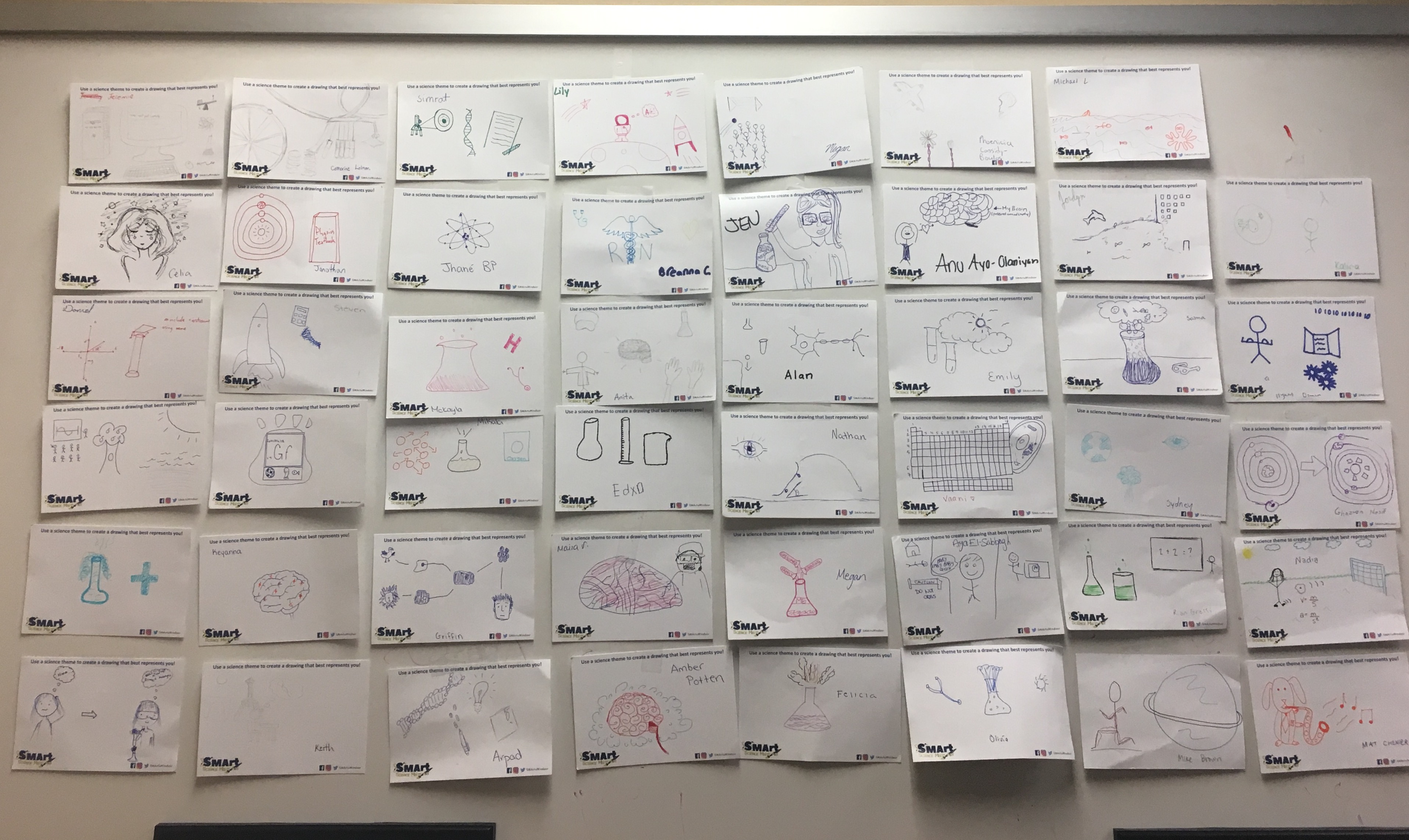 Science Academy 2018