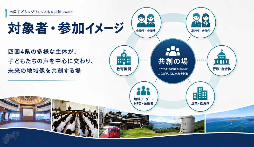 🌟🌟四国子どもレジリエンス未来共創サミット_企画書_13枚.pptx (8).png