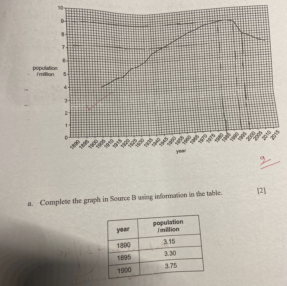 Sample Question TEA Structure Revise Rx