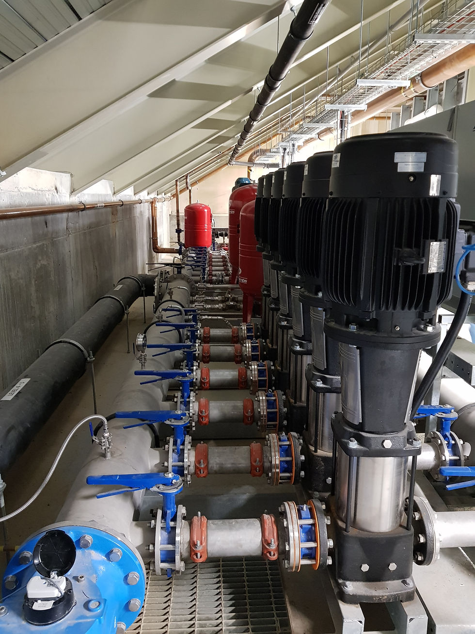 potable water pumps