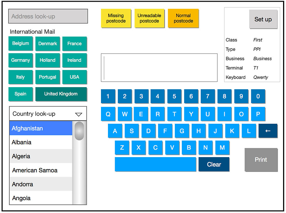 User Interface
