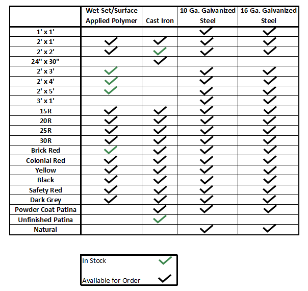 Thumbnail: A black and white overview table describing the various material, color, and size options for ADA-Approved Detectable Warning Plates. In-depth on-order and stock product information and availability can be found in the product descriptions. 