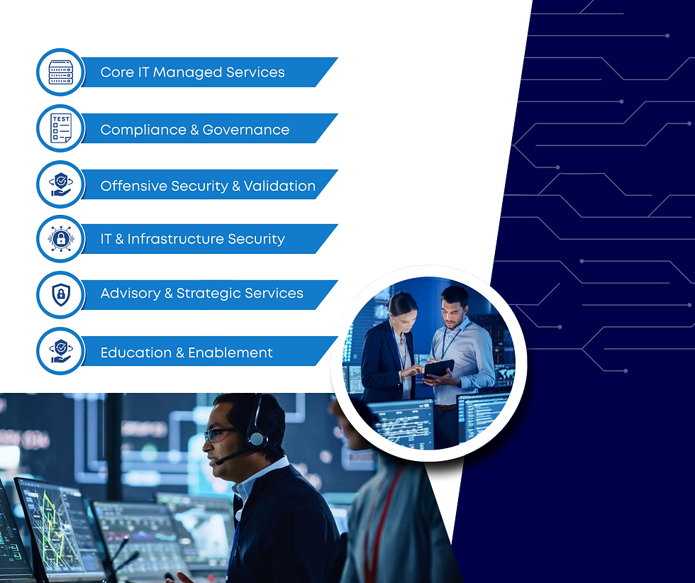 Blue Modern Cybersecurity Services Facebook Post (3).png