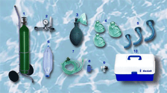 Kit Primeiros Socorros.gif