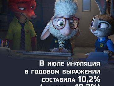 В июле инфляция в годовом выражении составила 10,2% (в июне - 10,3%)