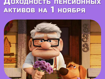 Доходность пенсионных активов на 1 ноября