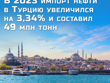 В 2023 импорт нефти в Турцию увеличился на 3,34% и составил 49 млн тонн