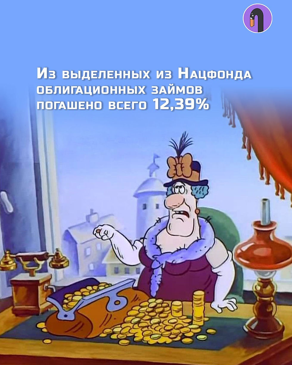 Из выделенных из Нацфонда облигационных займов погашено всего 12,39%