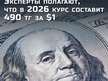 Эксперты полагают, что в 2026 курс составит 490 тг за $1