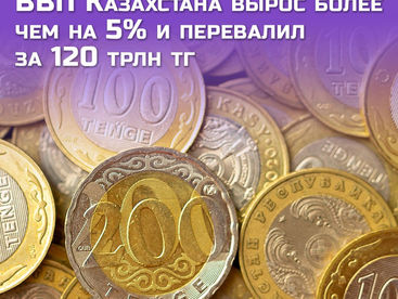 ВВП Казахстана вырос более чем на 5% и перевалил за 120 трлн тг