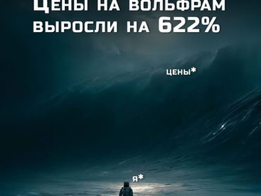 Цены на вольфрам выросли на 622%