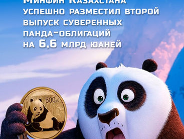 Минфин Казахстана успешно разместил второй выпуск суверенных панда-облигаций на 6,6 млрд юаней
