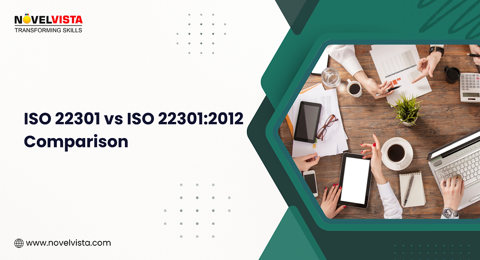 ISO 22301 vs ISO 22301:2012 Comparison