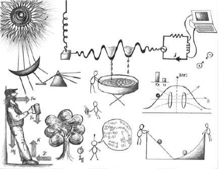 Physics4