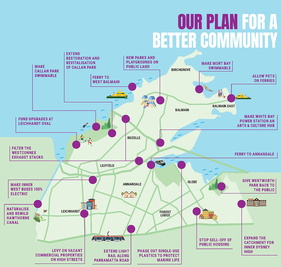 Plan for a better future in Balmain
