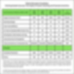 TEF Numbers 7-9-25 E.jpg