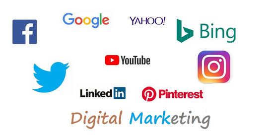 Websites Optimization on SERP with New Technology
