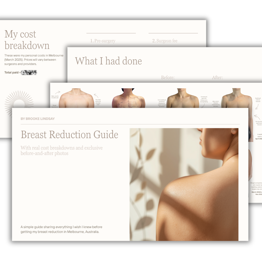 Breast Reduction Guide: Costs + Before & After Photos