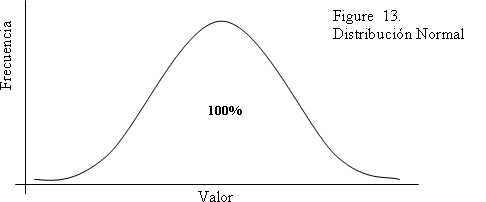 LA MITAD DE LAS COSAS