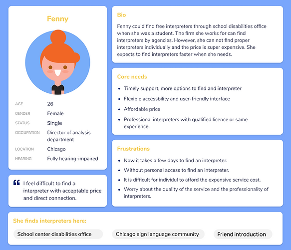 Customer profile 1.png