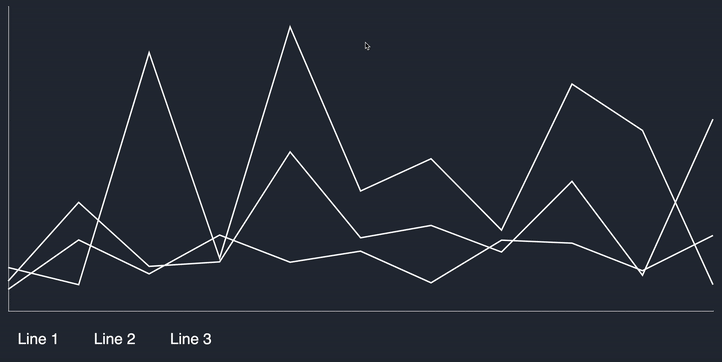 Interaction testing.gif