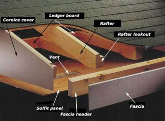 fascia-soffit-illustration-ht4w400.jpg