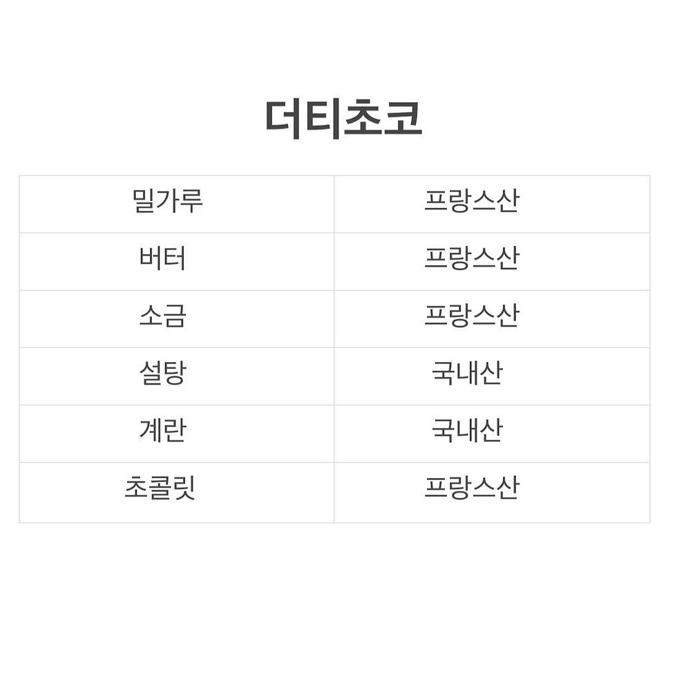 섬네일: 더티초코