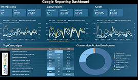 eAutoBlaster Google Reporting Dashboard (1).jpg