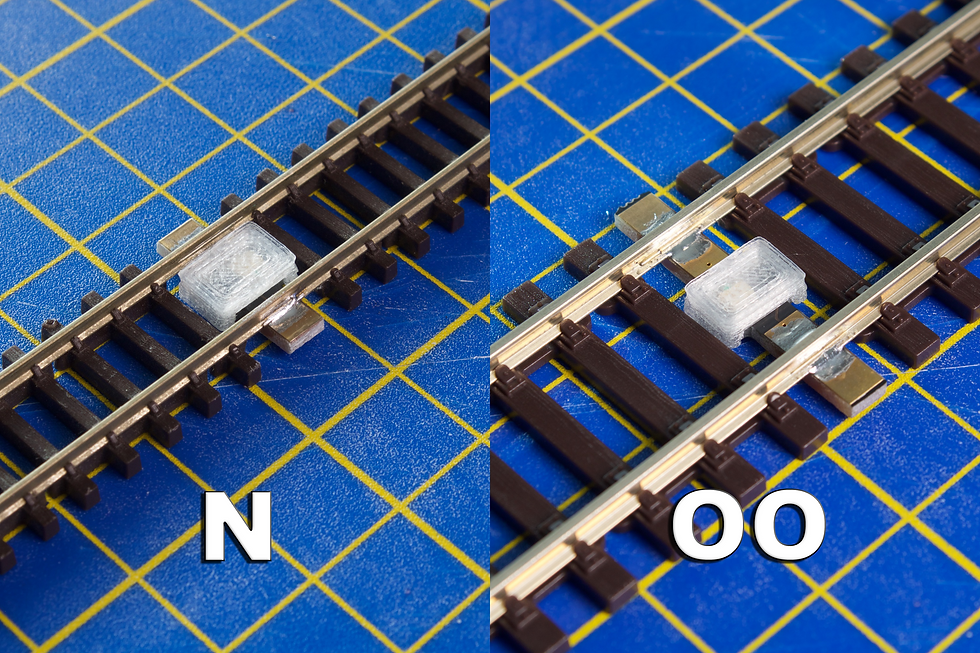 Thumbnail: ProTrack Power Indicator