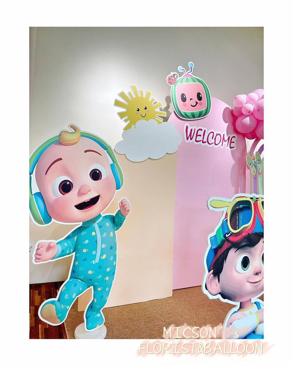Thumbnail: Coco Melon Theme