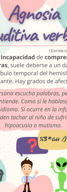 9 Agnosia auditiva verbal.png
