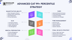 Beyond Basics: Advanced Strategies for Scoring 99+ Percentile in CAT