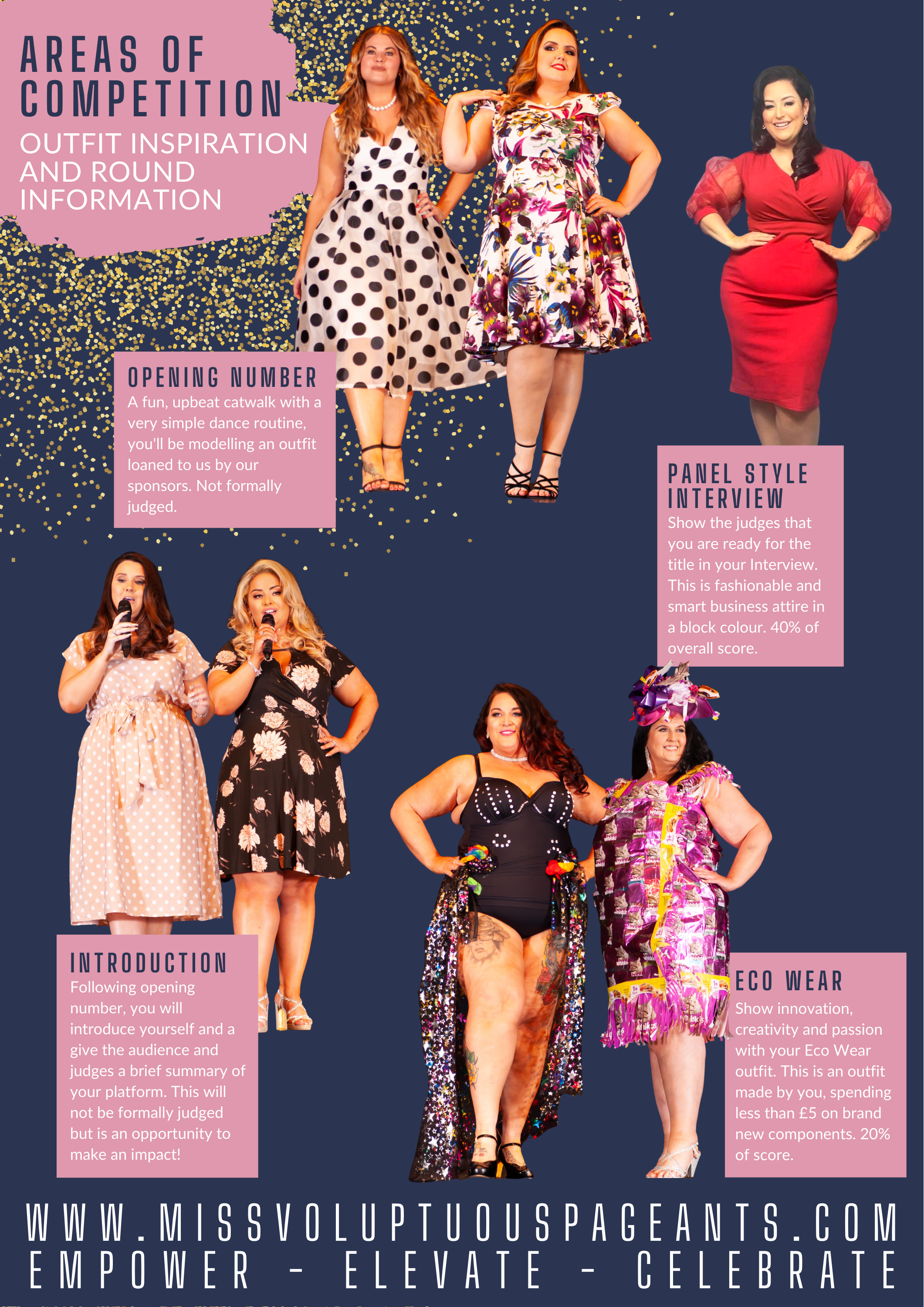 The Rounds - and an outfit inspo guide! content media