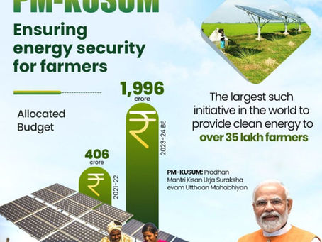 How Maharashtra Farmers Can Sell Solar Power