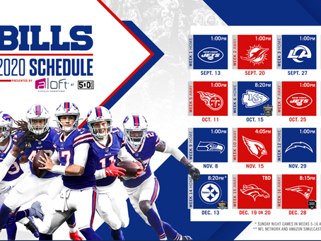Evan Picks the 2020 Bills 5/8/2020