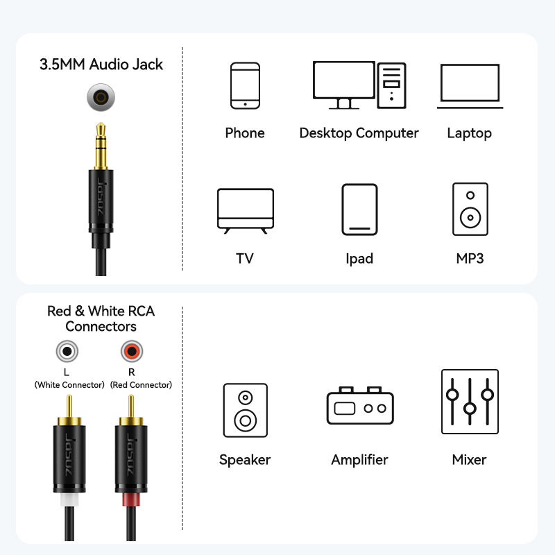Thumbnail: T-C142 Jasoz C104  3.5mm Male/2RCA Male Audio Cable 5m