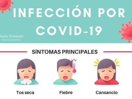 Mensajes clave sobre la COVID-19