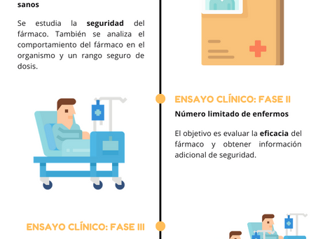 Ensayos clínicos: cómo se evalúan la eficacia y seguridad de los fármacos