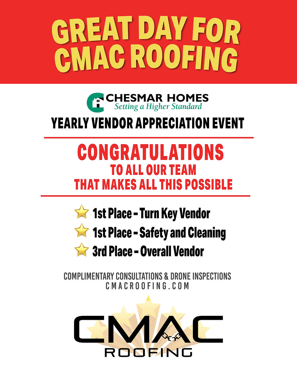 Great Day for CMAC Roofing: Honored at Chesmar Homes' Yearly Vendor Appreciation Event
We're thrilled to announce that CMAC Roofing was recently recognized at the Chesmar Homes Yearly Vendor Appreciation Event! It was truly a "Great Day for CMAC Roofing" as we were honored with three prestigious awards:
1st Place - Turn Key Vendor
1st Place - Safety and Cleaning
3rd Place - Overall Vendor