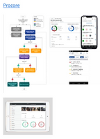 Procore mobile.png