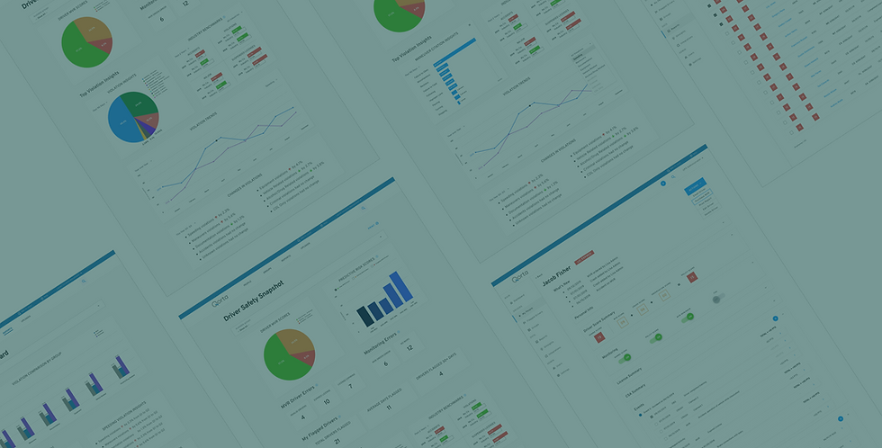 Risk Insights Dashboard.png