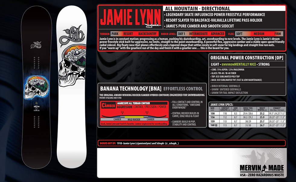 Прев'ю: LIB TECH JAMIE LYNN C3