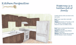 Kitchen Perspective