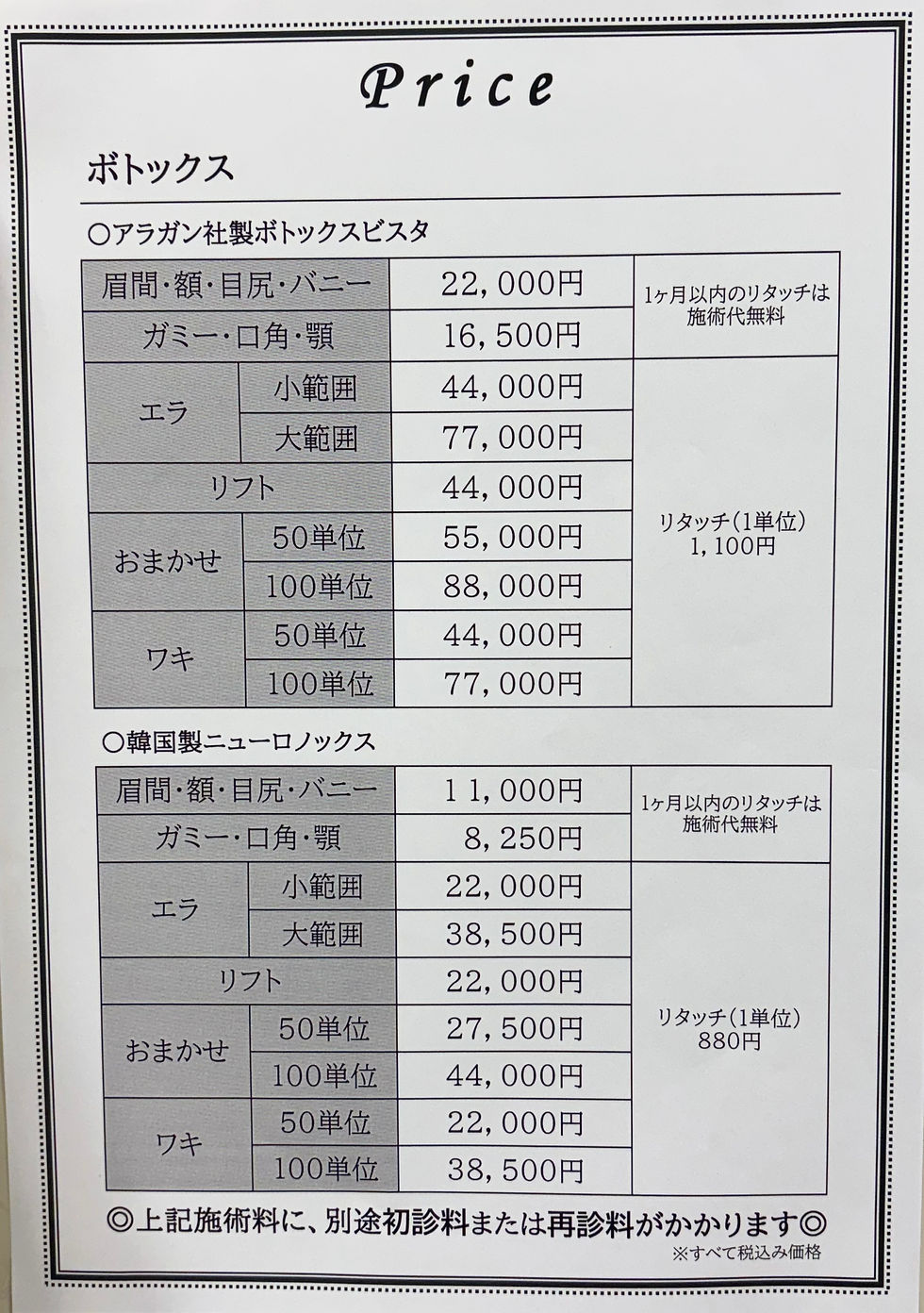 ボツリヌストキシン製剤注射について