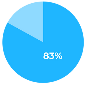 Disconnect website media 3.png