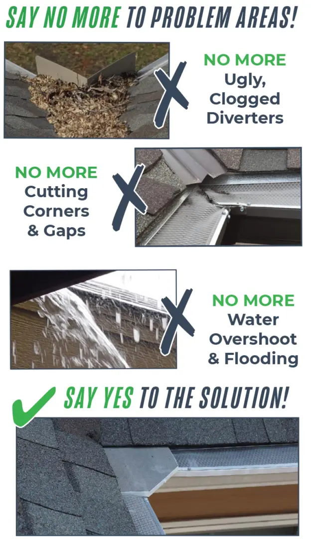 Gutter Guards
