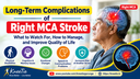 Long-Term Complications of Right MCA Stroke